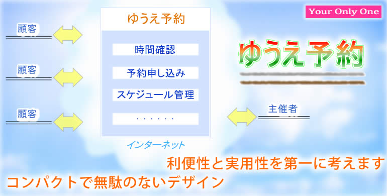 ネット予約システム　自動受付、一元管理　今だけ特別キャンペーン中、ビジネス無料登録して永久無料サービスを直ちに獲得